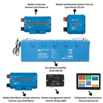 Pachet 20 x Baterie Smart LiFePO4, Victron BAT524120610, BMS, capacitate stocare 100 kWh